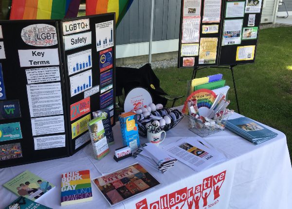 LGBTQ Display Board Info display board set up on a table at a community event